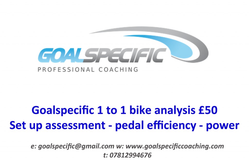 GS 1 to 1 bike analysis voucher