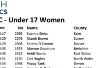 cross country picture