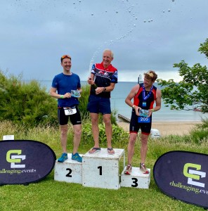 f7adf490-0e9a-4242-9af0-b8abcd5a2d15